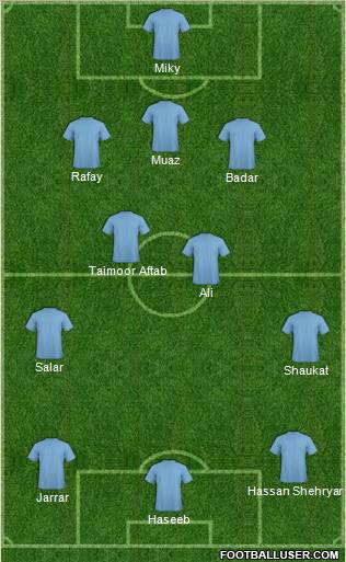 Al-Arabi (UAE) Formation 2010