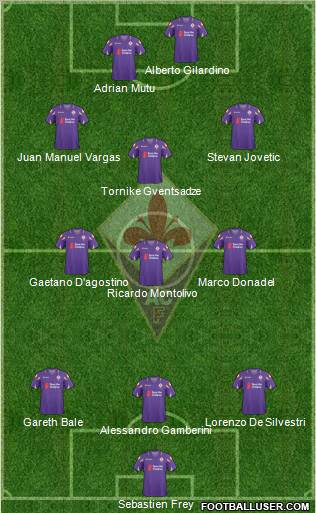 Fiorentina Formation 2010