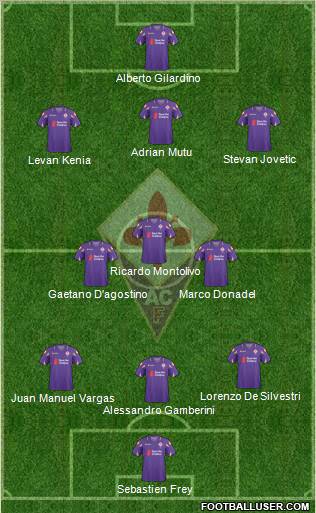 Fiorentina Formation 2010