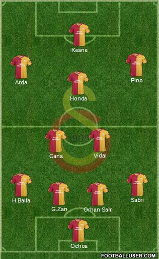 Galatasaray SK Formation 2010