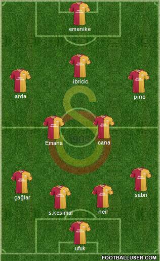 Galatasaray SK Formation 2010