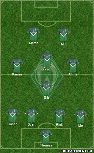 Werder Bremen Formation 2010