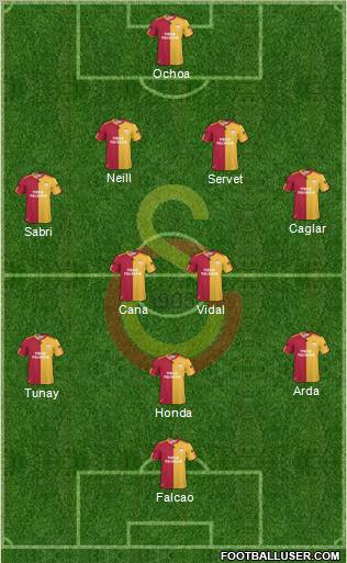 Galatasaray SK Formation 2010