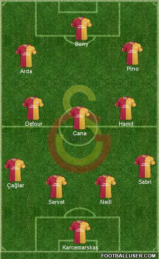 Galatasaray SK Formation 2010