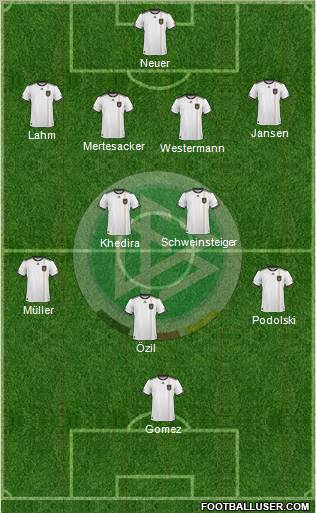 Germany Formation 2010