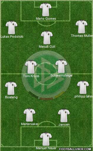 Germany Formation 2010