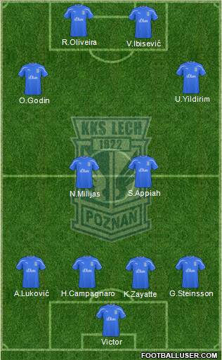 Lech Poznan Formation 2010