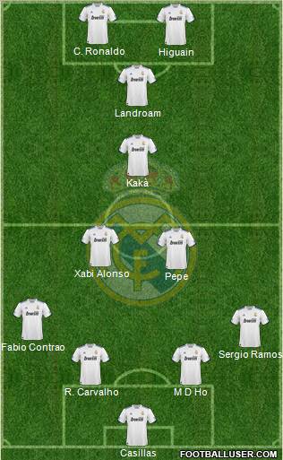 Real Madrid C.F. Formation 2010