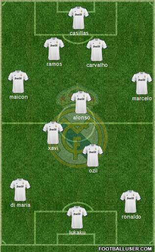 Real Madrid C.F. Formation 2010