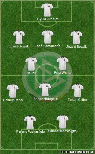 Germany Formation 2010