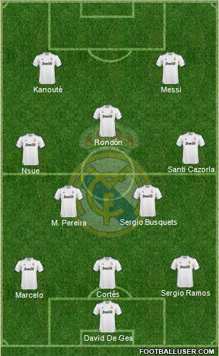 Real Madrid C.F. Formation 2010