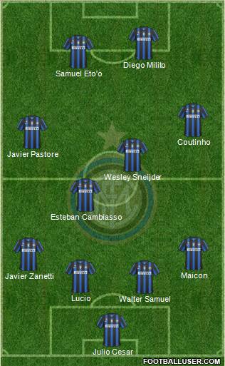 F.C. Internazionale Formation 2010