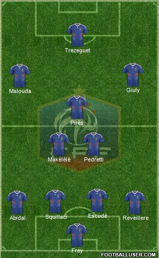 France Formation 2010