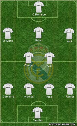 Real Madrid C.F. Formation 2010