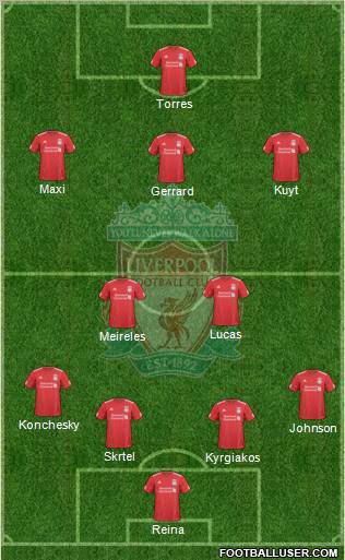 Liverpool Formation 2010