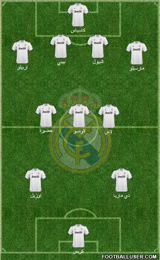 Real Madrid C.F. Formation 2010