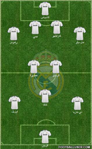 Real Madrid C.F. Formation 2010