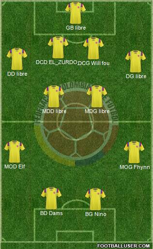 Colombia Formation 2010