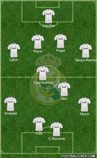 Real Madrid C.F. Formation 2010