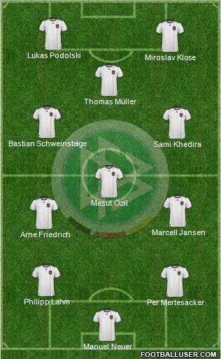 Germany Formation 2010