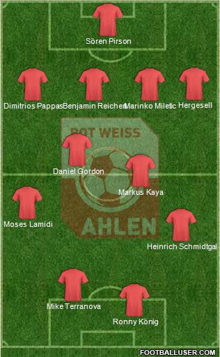 Rot Weiss Ahlen Formation 2010