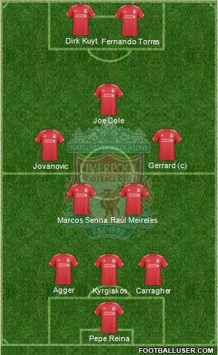 Liverpool Formation 2010