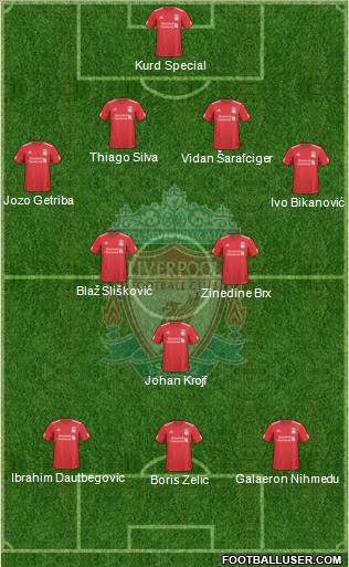 Liverpool Formation 2010