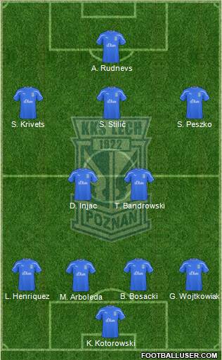 Lech Poznan Formation 2010