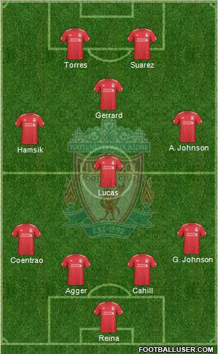 Liverpool Formation 2010