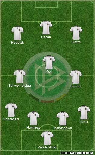 Germany Formation 2010