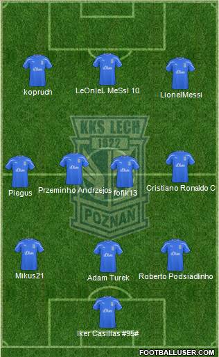 Lech Poznan Formation 2010