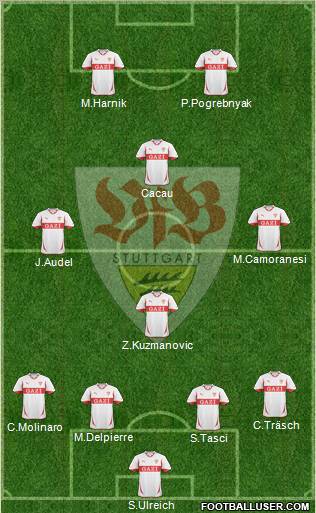 VfB Stuttgart Formation 2010