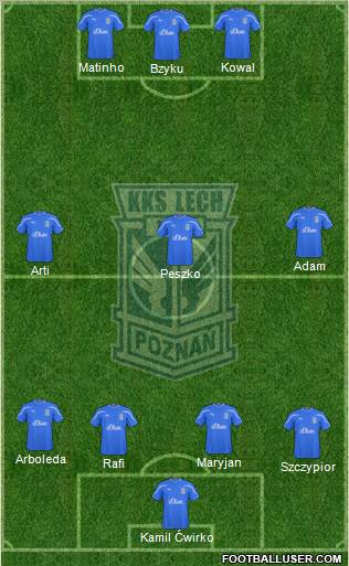 Lech Poznan Formation 2010