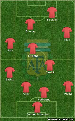 Argentina Formation 2010