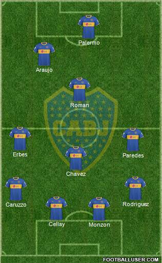 Boca Juniors Formation 2010