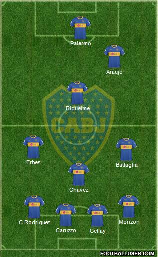 Boca Juniors Formation 2010