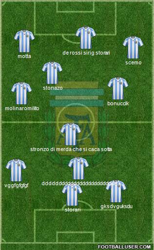 Argentina Formation 2010