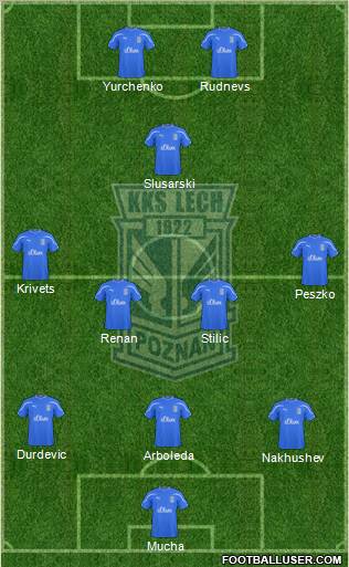 Lech Poznan Formation 2010