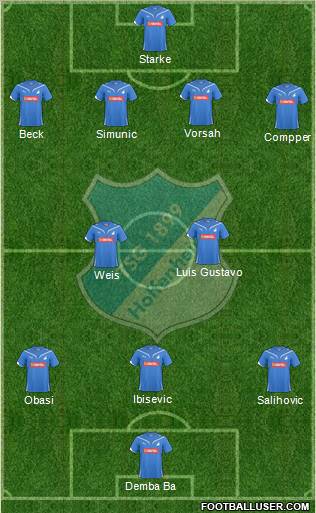 TSG 1899 Hoffenheim Formation 2010