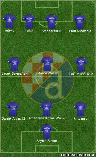 NK Dinamo Formation 2010