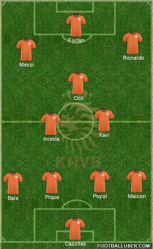 Holland Formation 2010