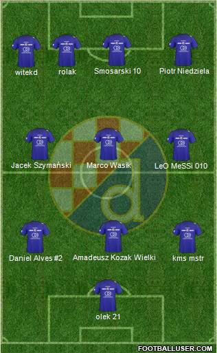 NK Dinamo Formation 2010