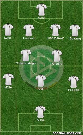 Germany Formation 2010