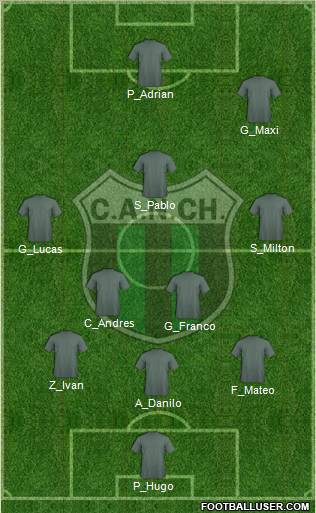 Nueva Chicago Formation 2010