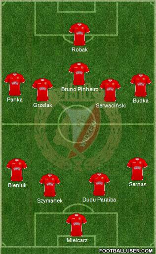 Widzew Lodz Formation 2010