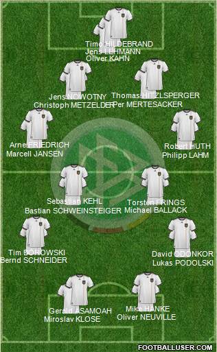 Germany Formation 2010