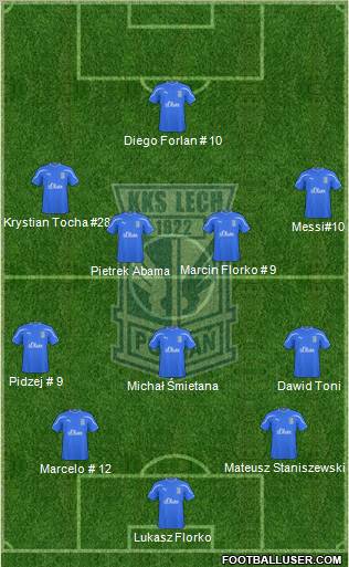 Lech Poznan Formation 2010