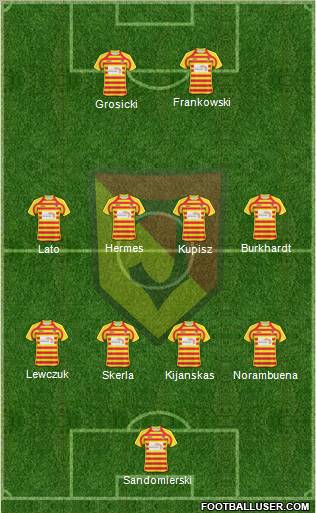 Jagiellonia Bialystok Formation 2010