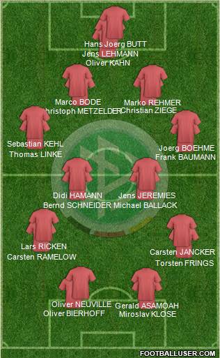 Germany Formation 2010