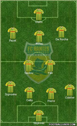 FC Nantes Formation 2010